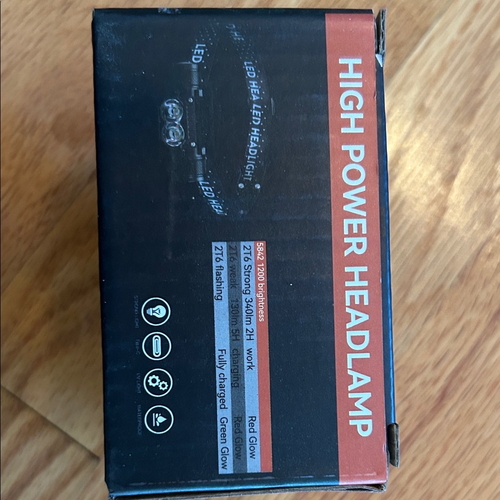 High Power Headlamp with Red and Black Design